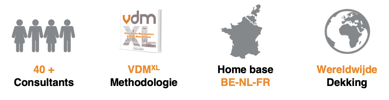 Banner Mainnovation